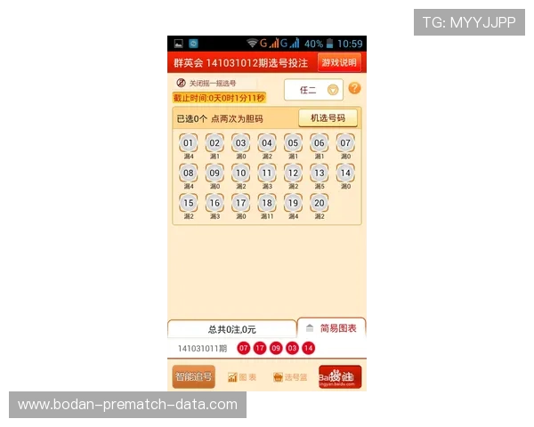 买波胆其他什么意思 防骗避坑看懂彩票高频玩法